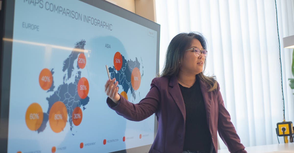 微信出售:五种短信营销的策略